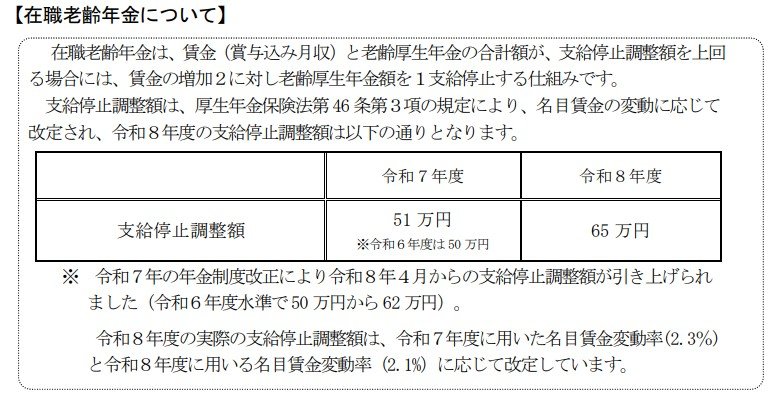出所：厚生労働省「令和8年度の年金額改定についてお知らせします」