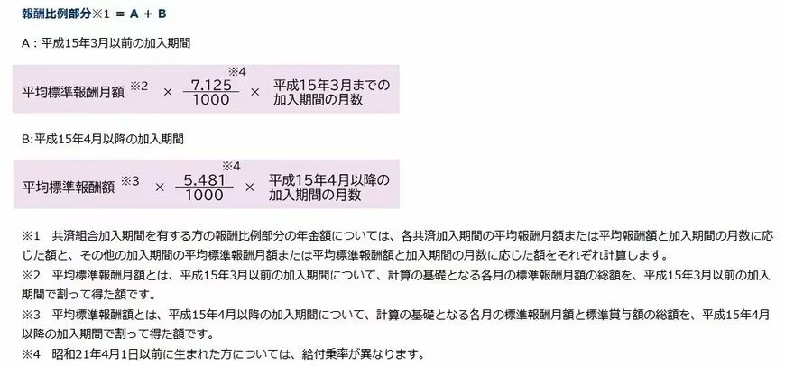 「厚生年金の受給額」を試算
