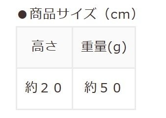 出所：ハニーズ公式オンラインショップ ちいかわ／ぬいぐるみ