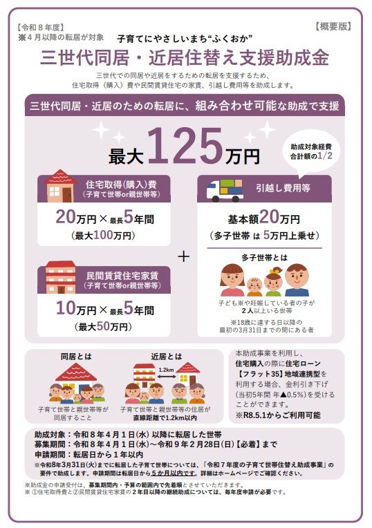 出所：【概要版】令和8年度三世代同居・近居住替え支援助成金