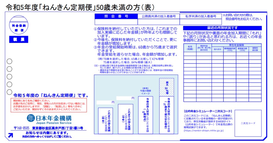 出所：日本年金機構：「ねんきん定期便」の様式（サンプル）と見方ガイド（令和5年度送付分）