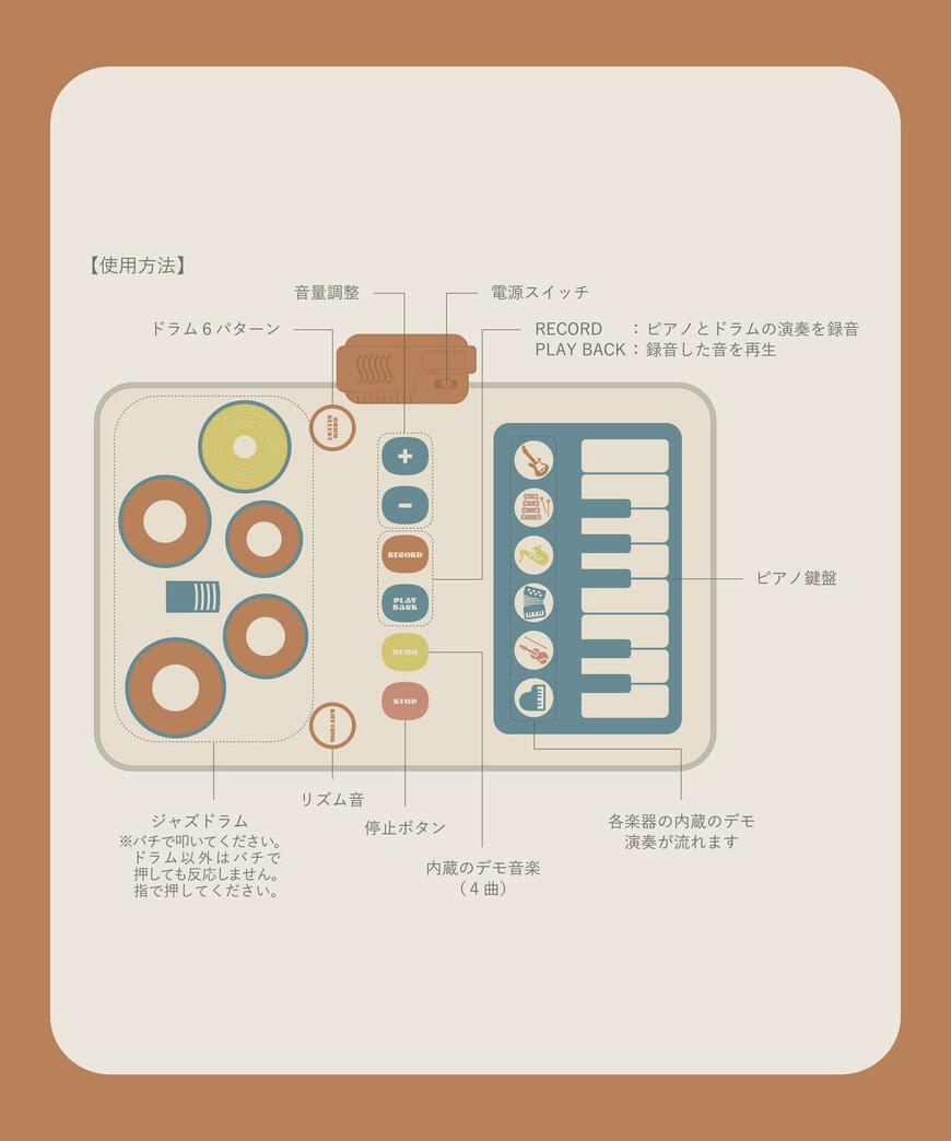 出所：パルグループ公式ファッション通販サイト 3COINS ミュージックマット