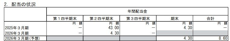出所：ソフトバンク株式会社「2026年３月期 第３四半期決算短信〔ＩＦＲＳ〕（連結）」