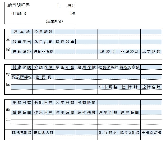 出所：LIMO編集部作成