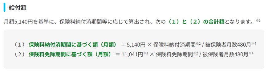 出所：厚生労働省「年金生活者支援給付金制度について」