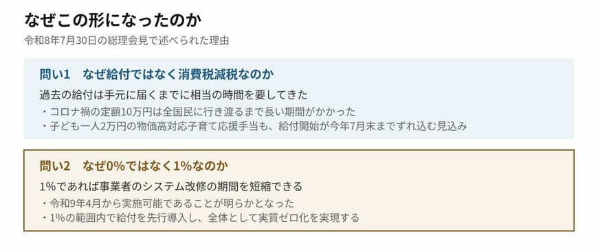 2つの選択にはそれぞれ理由が述べられています