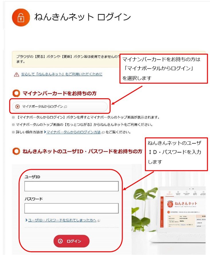 ユーザID・パスワードを利用してねんきんネットにログイン