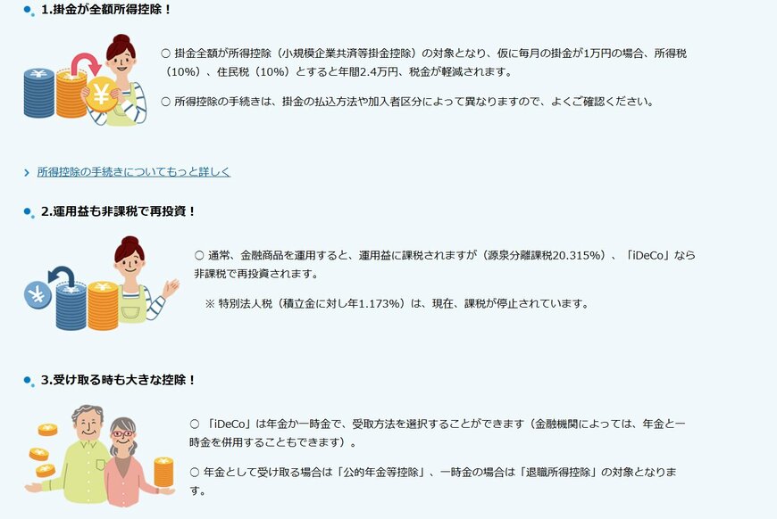 iDeCoについて
