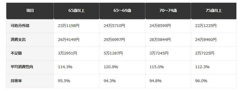 あ