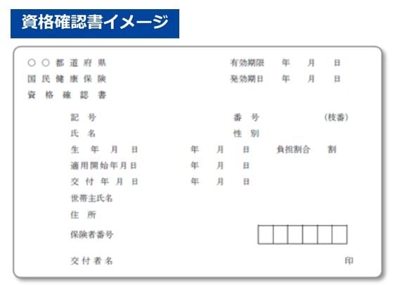資格確認書のイメージ