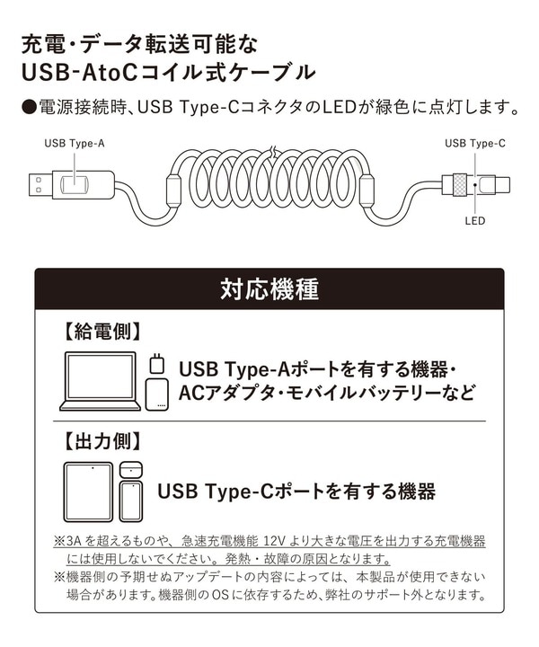 電源を入れるとType-C側のコネクタ部分のLEDが緑色に点灯