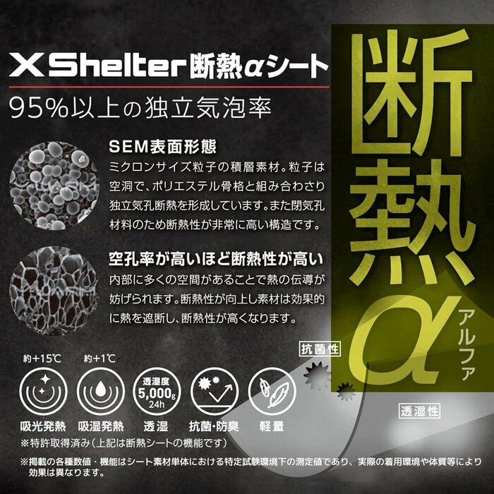 独立気孔断熱を形成した特殊断熱シートを使用しています