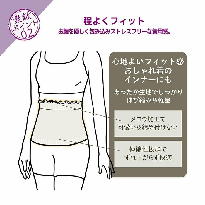体のラインに自然にフィットするように、部位によって着圧が微妙にコントロール