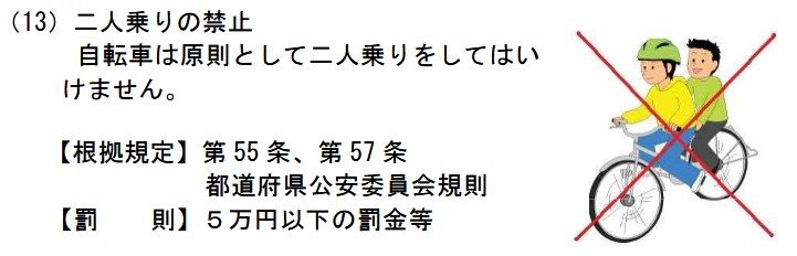 出所：警察庁交通局「自転車に係る主な交通ルール」