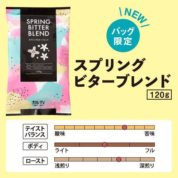 画像出所：すべて「カルディコーヒーファーム公式」