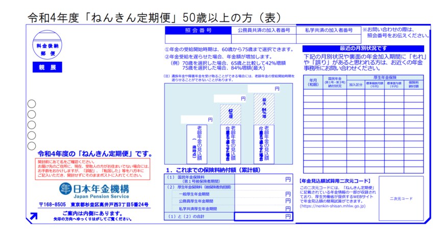 出所：日本年金機構「ねんきん定期便」の様式（サンプル）と見方ガイド（令和4年度送付分）
