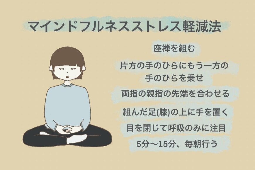 出所：@soyukoto_i