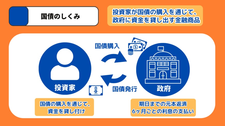 出所：MeChoice編集部