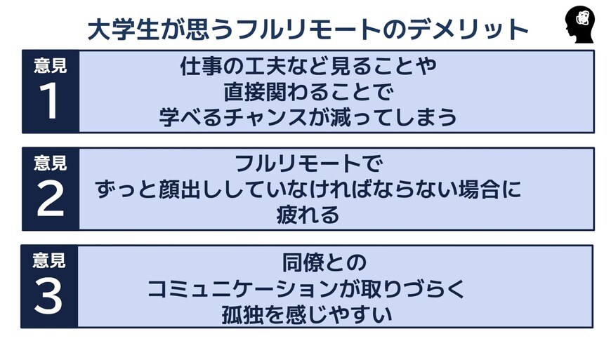 出所：U23編集部作成