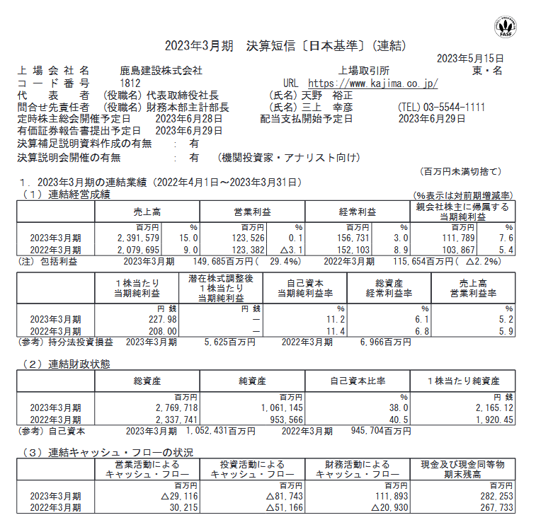 出所：鹿島建設株式会社「2023年3月期 決算短信〔日本基準〕(連結)」