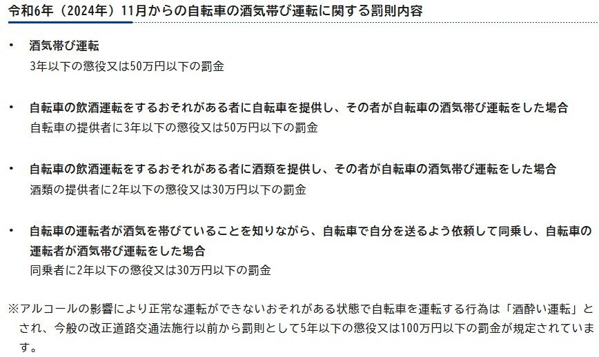 出所：政府広報オンライン「2024年11月自転車の「ながらスマホ」が罰則強化！「酒気帯び運転」は新たに罰則対象に！」