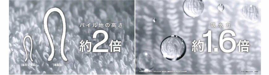 ニトリ公式　吸水力抜群スーパーロングパイル フェイスタオルの画像