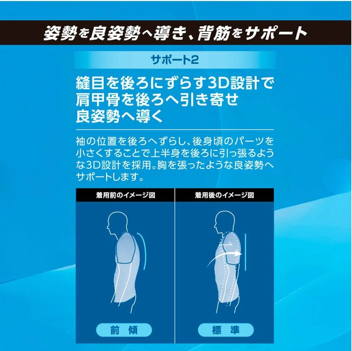背中に大胆に配置された「X字」のパワーネットがポイント