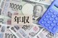 係長・課長・部長…役職が一段上がると月10万円前後の昇給。昇進を待たずに「その5分の1」を作っていく方法と、月2万円×20年で約173万7088円の差がつく独自試算