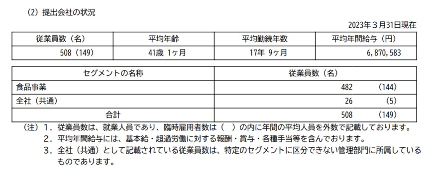 出所：エバラ食品工業「有価証券報告書」