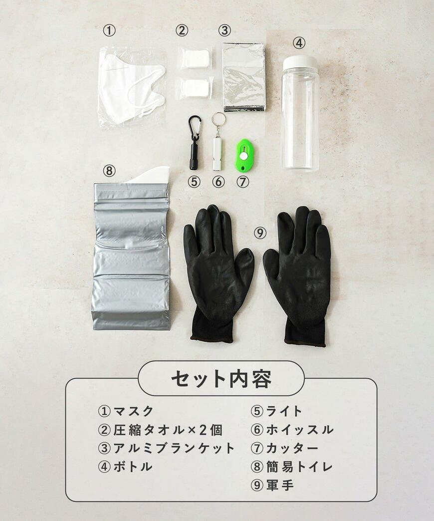 出所：パルグループ公式ファッション通販サイト 3COINS 防災ボトルセット／SOBANI