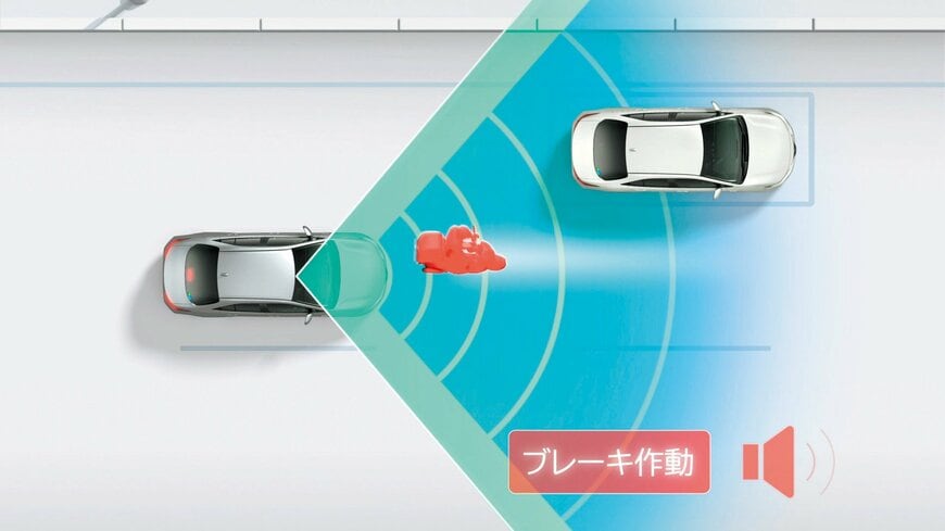 出所：トヨタ自動車株式会社