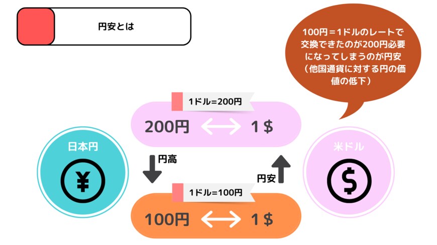 出所：MeChoice編集部