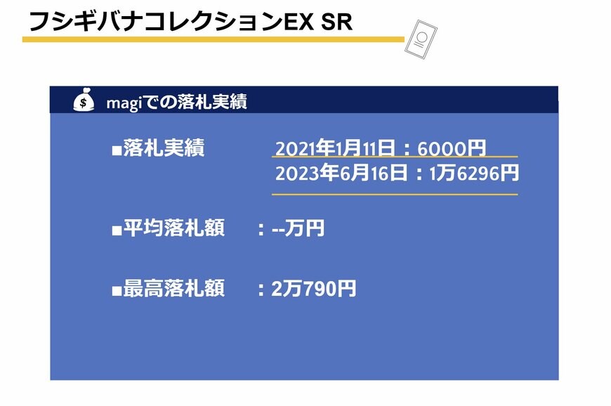 出所：筆者作成