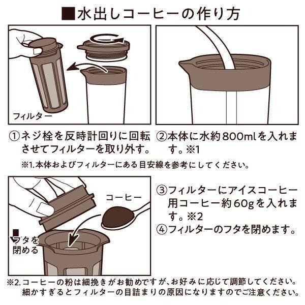 画像出所：カルディコーヒーファーム公式オンラインストア