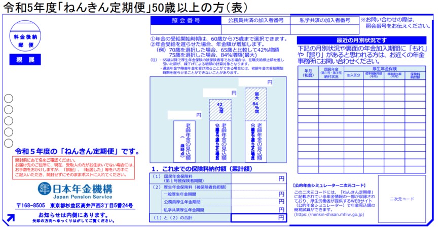出所：日本年金機構「ねんきん定期便」の様式（サンプル）と見方ガイド