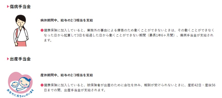出所：厚生労働省「配偶者の扶養の範囲内でお勤めのみなさま」