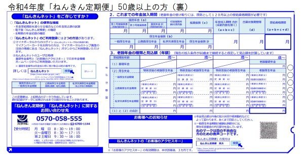 出所：日本年金機構「「ねんきん定期便」の様式（サンプル）と見方ガイド（令和4年度送付分）」