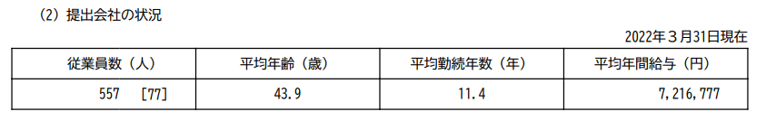 出所：タカラトミー「有価証券報告書」
