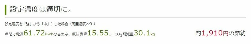 冷蔵庫の設定温度で変わる電気代