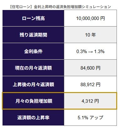 LIMO編集部作成