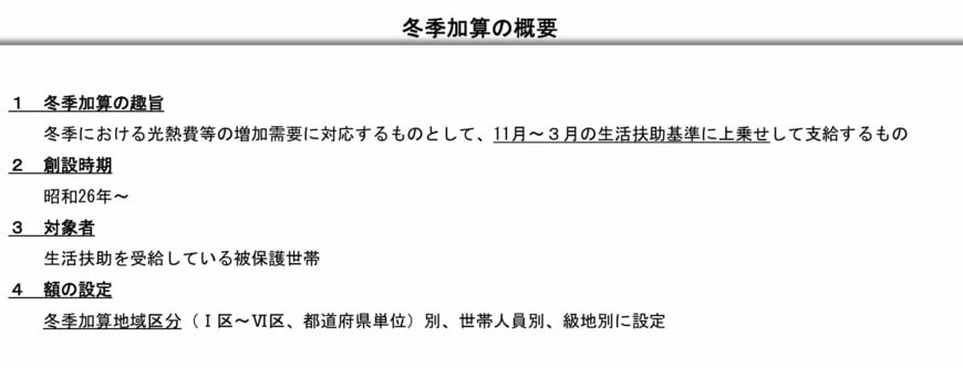出所：厚生労働省「冬季加算について」