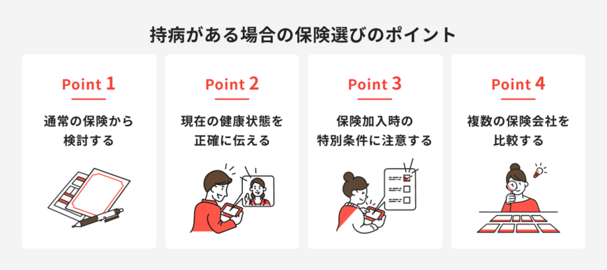 出所：ほけんのコスパ「持病がある場合の保険選びのポイント」