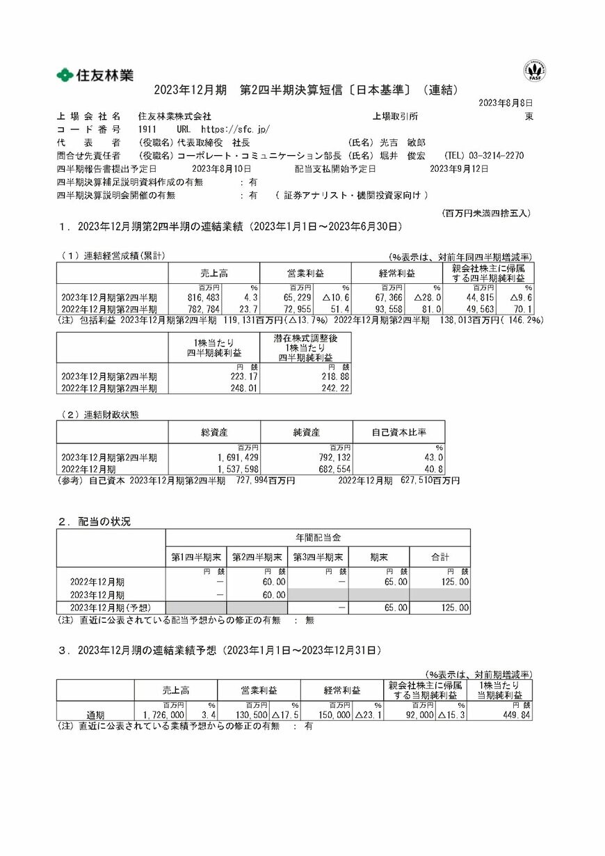 出所：住友林業株式会社「2023年12月期 第2四半期決算短信〔日本基準〕（連結）」（2023年8月8日）