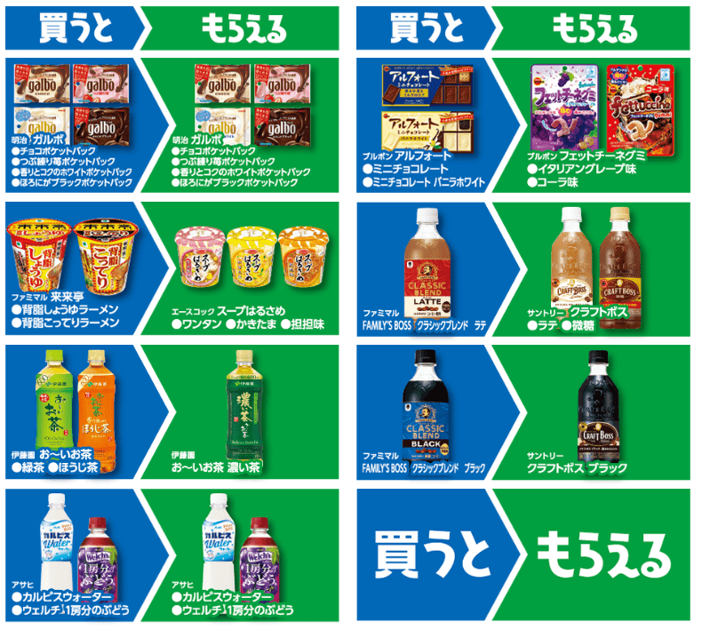 出典：ファミリーマート公式サイト