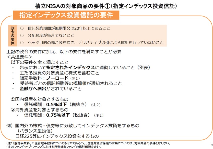 出所：金融庁「積立NISAについて」