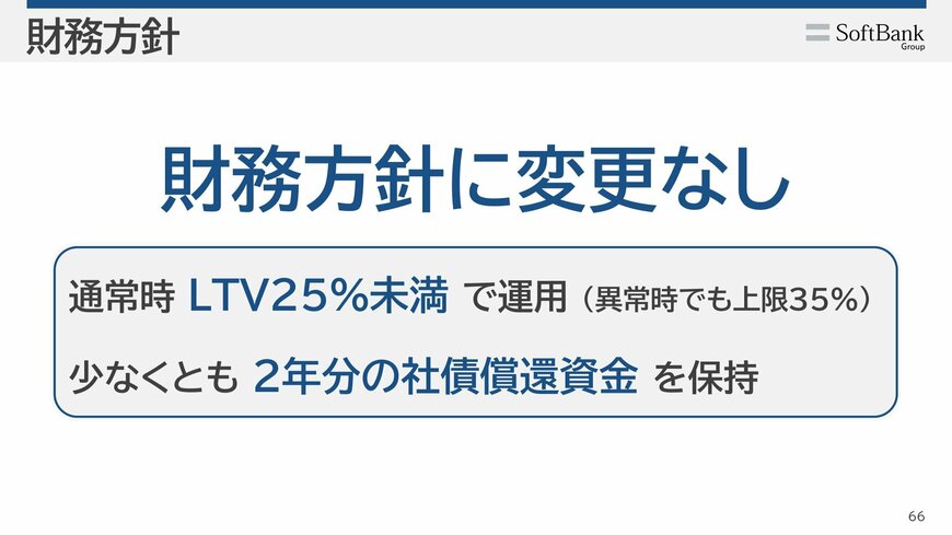 LTVと財務方針