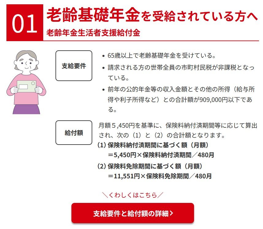 老齢基礎年金を受給されている方へ