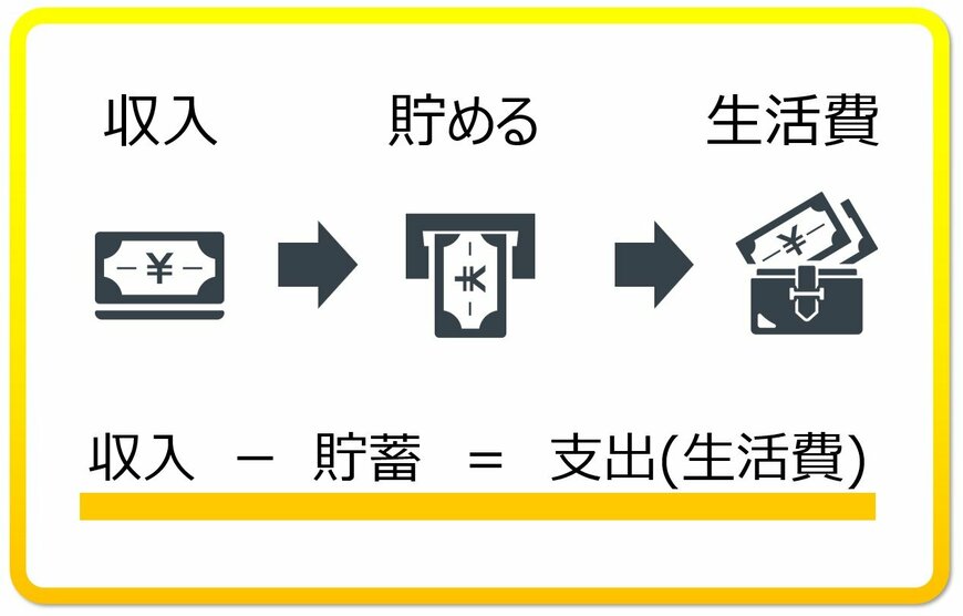 出所：LIMO編集部作成