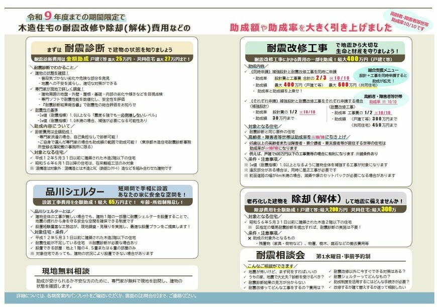 住宅の安全をま持つ支援制度について