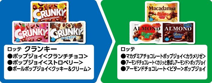 画像出所：ファミリーマート公式サイト